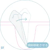 傾斜移動させる