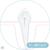 引っ張り出す